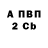 ГАШ VHQ Demoneyes